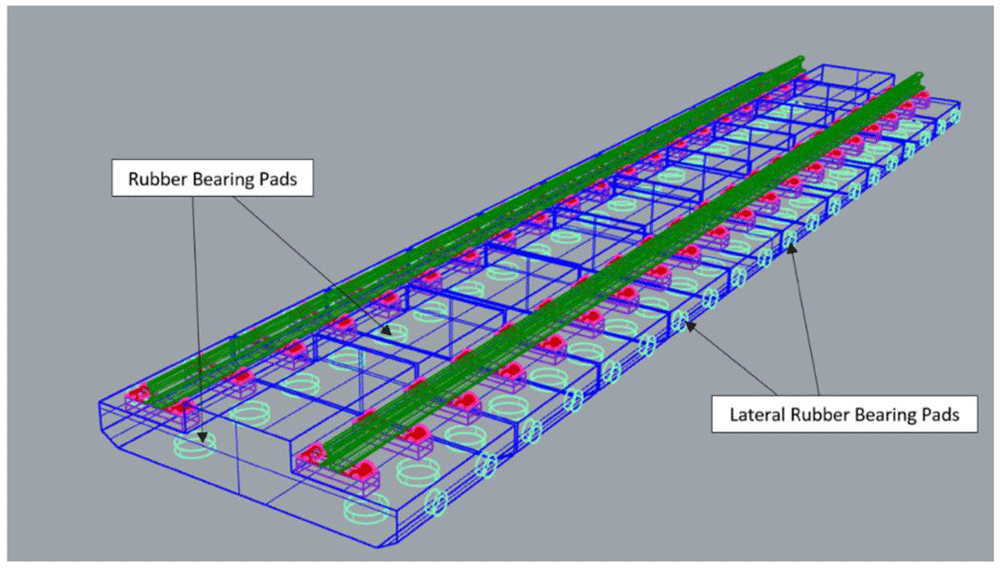 Digital twins for managing railway... | Open Research Europe