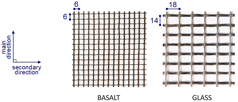Out-of-plane performance of structurally and... | Open Research Europe