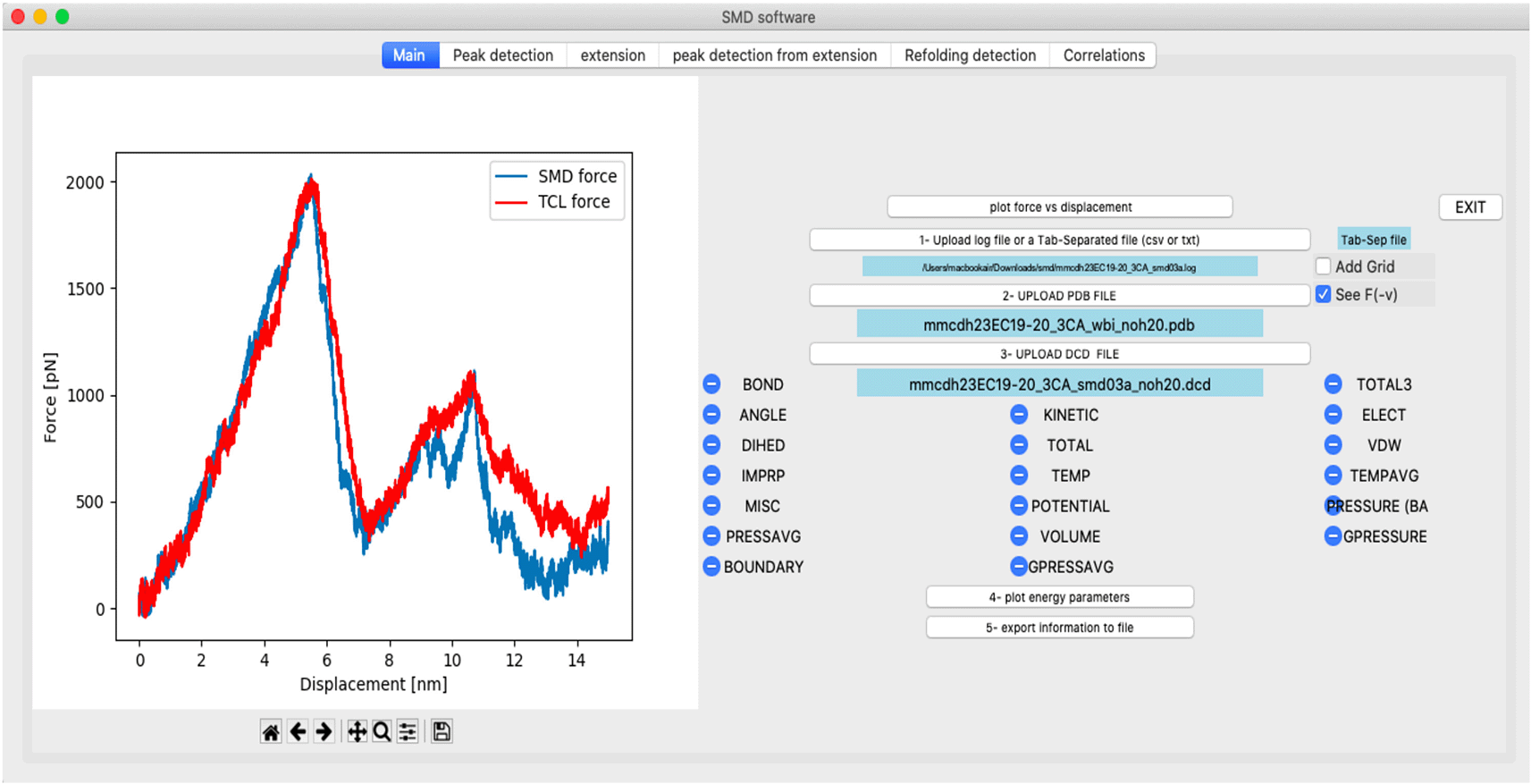 PySteMoDA: An open source Python package for... | Open Research Europe