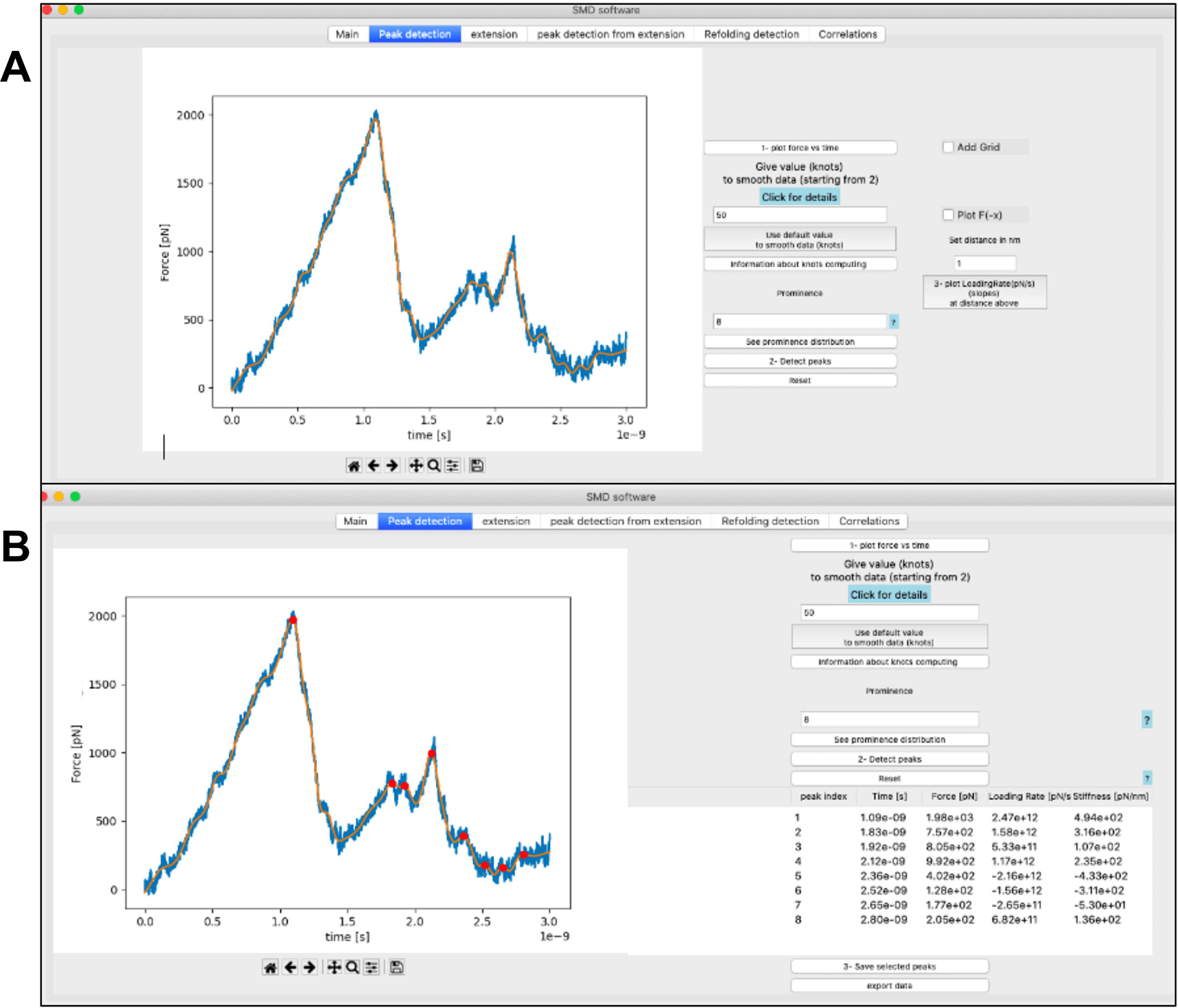 libnlpbe: an open-source python package for solving... PySteMoDA: An open source Python package for... | Open Research Europe