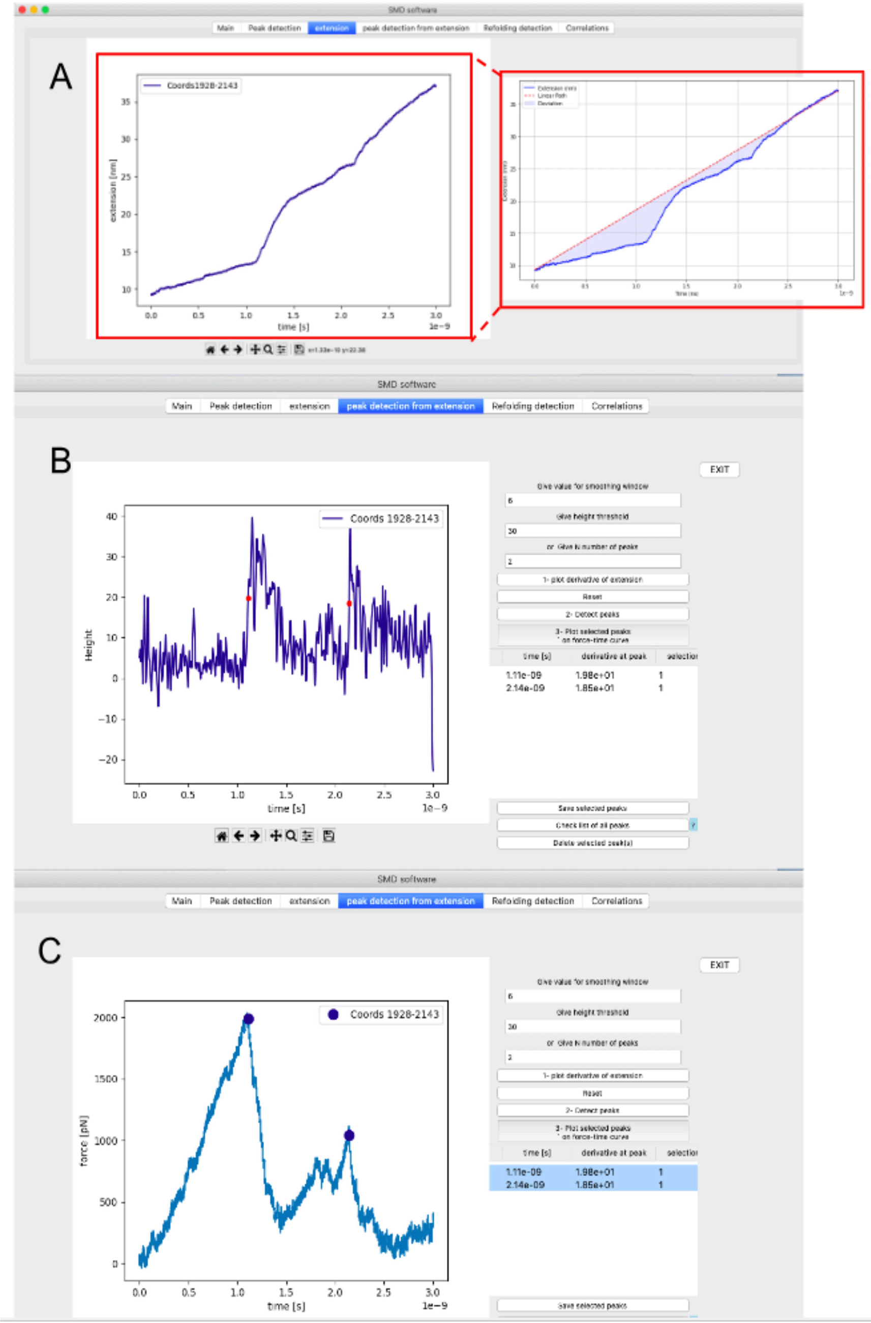 PySteMoDA: An open source Python package for... | Open Research Europe