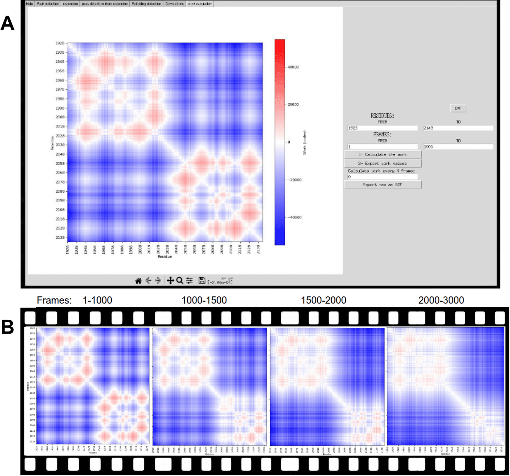 PySteMoDA: An open source Python package for... | Open Research Europe
