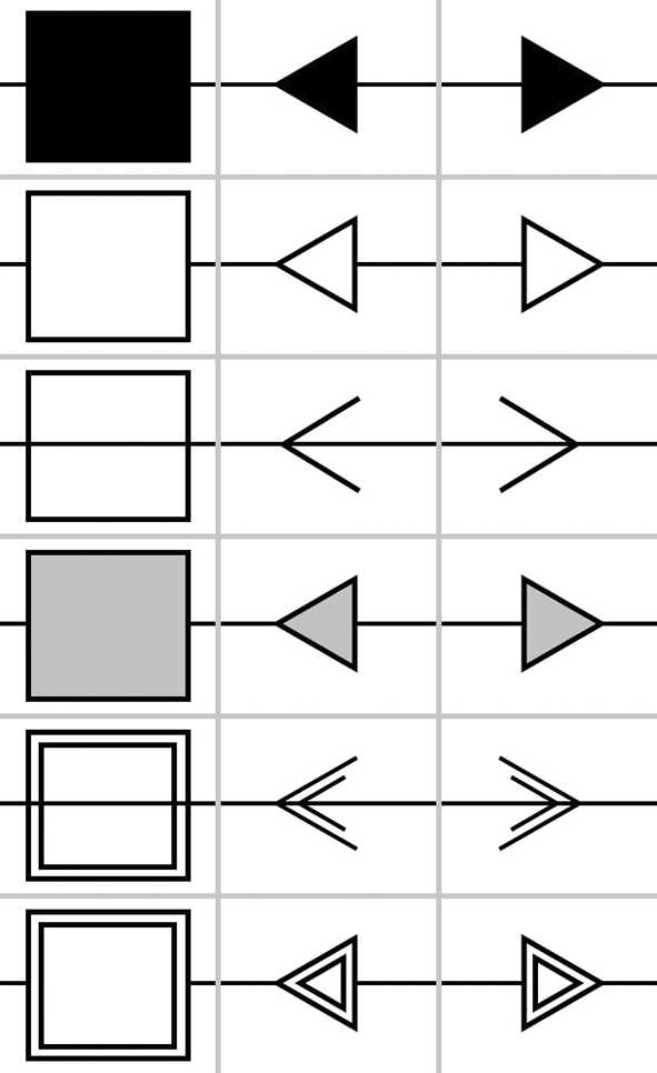 Gaze cues and arrow cues modulate accuracy... | Open Research Europe