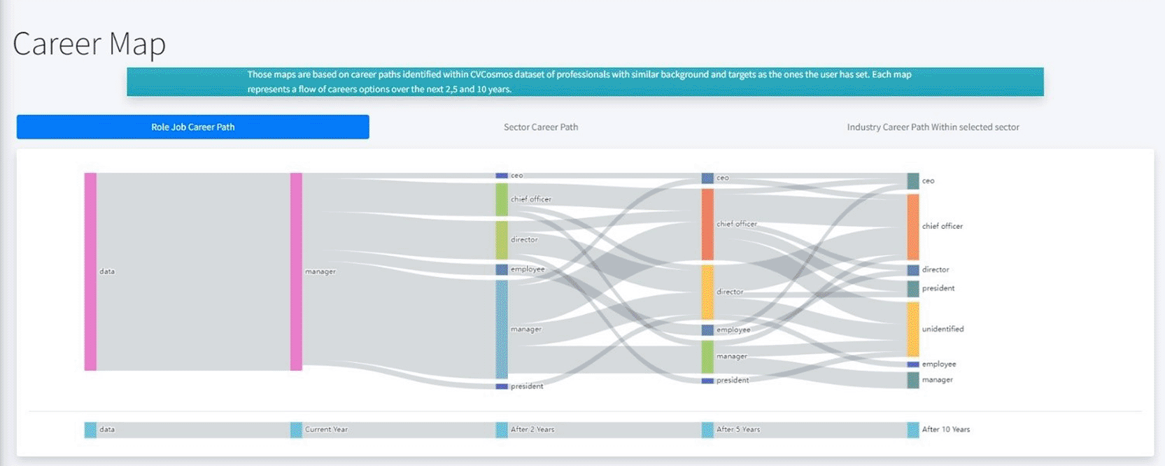 XR-CareerAssist: An Immersive AI-Powered... | Open Research Europe